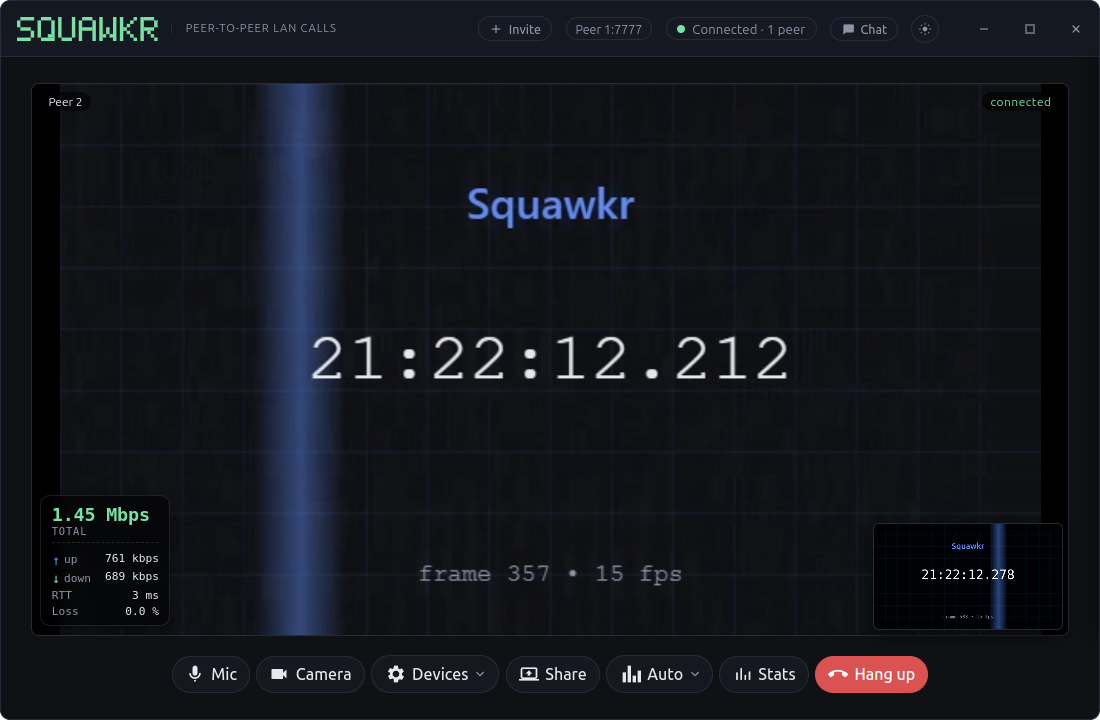 Squawkr in an active call, showing the remote video tile, mic and camera controls, share button, quality toggle, and bandwidth indicator